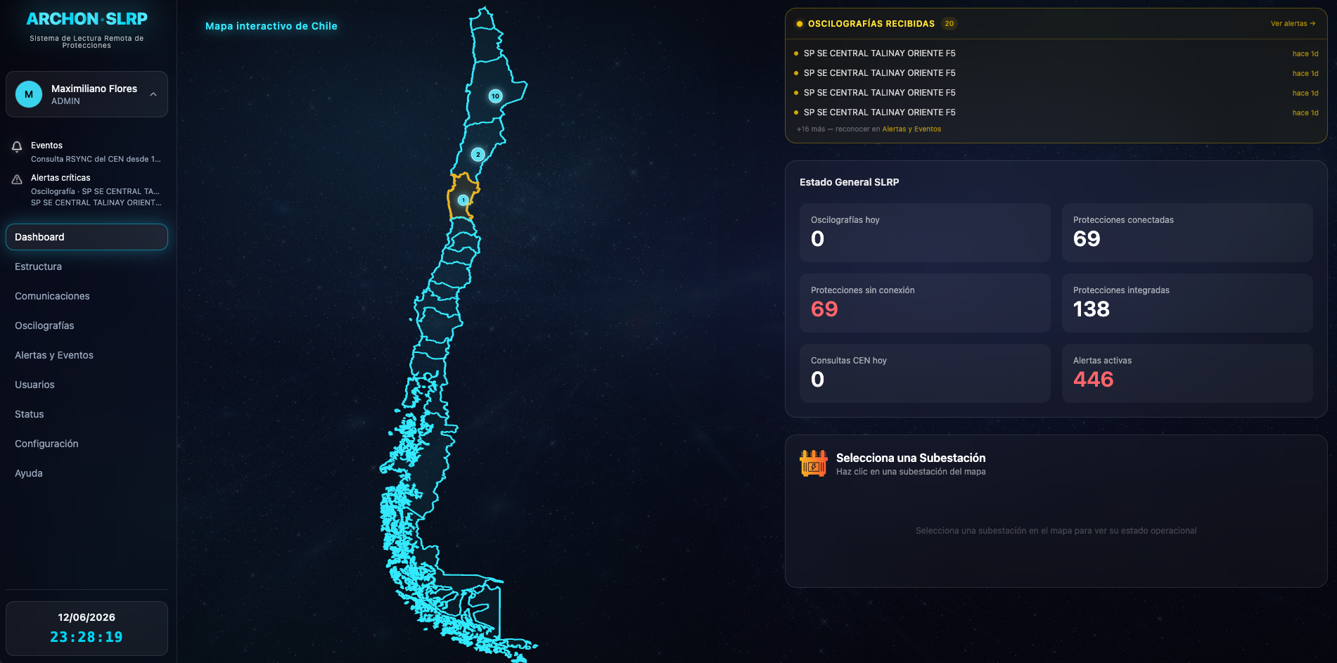 ARCHON SLRP Dashboard